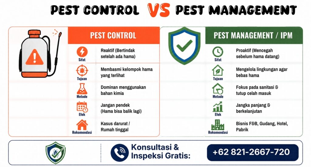 pest control vs pest management